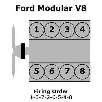 Understanding the Rationale Behind Ford's 6 Firing Order: Balancing Performance and Efficiency